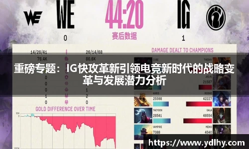 重磅专题：IG快攻革新引领电竞新时代的战略变革与发展潜力分析